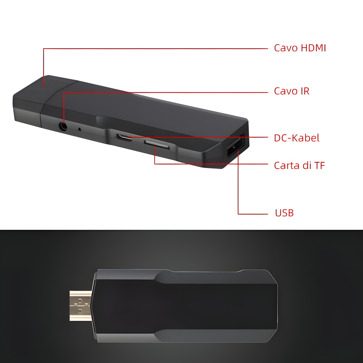 Console di gioco retrò 64G 128G X2 Plus 40000+giochi Game Stick Console da gioco wireless TV 4K