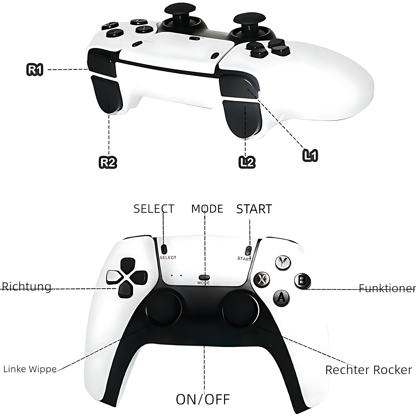 128GB Retro Game Console X2 Plus 40000+ Games Game Stick Wireless Game Console 4K TV