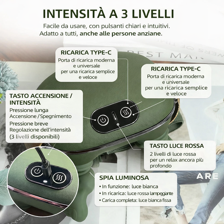 Massaggiatore Cervicale WittyWise™ – Sollievo Immediato