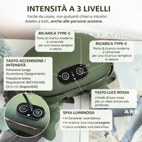 Massaggiatore Cervicale WittyWise™ – Sollievo Immediato