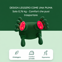 Massaggiatore Cervicale WittyWise™ – Sollievo Immediato